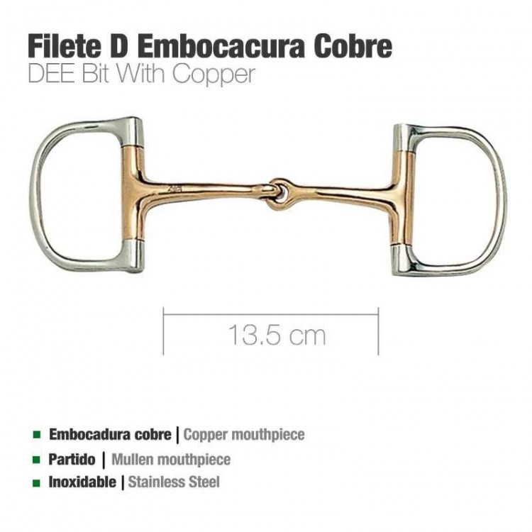 FILETE D INOX EMBOCADURA COBRE 21576