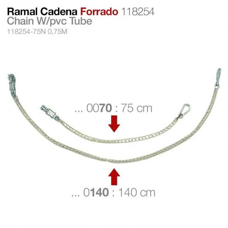 RAMAL CADENA FORRADO 118254