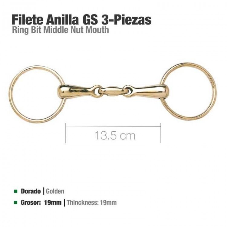 FILETE ANILLA GS 3 PIEZAS D37615G