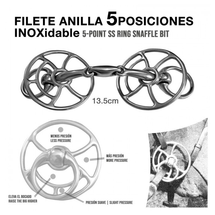 Filete Anilla 5 Posiciones Inox.