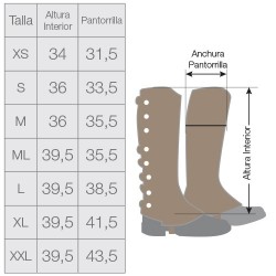 POLAINA LEXHIS PORTUGUESA SERRAJE (PAR)